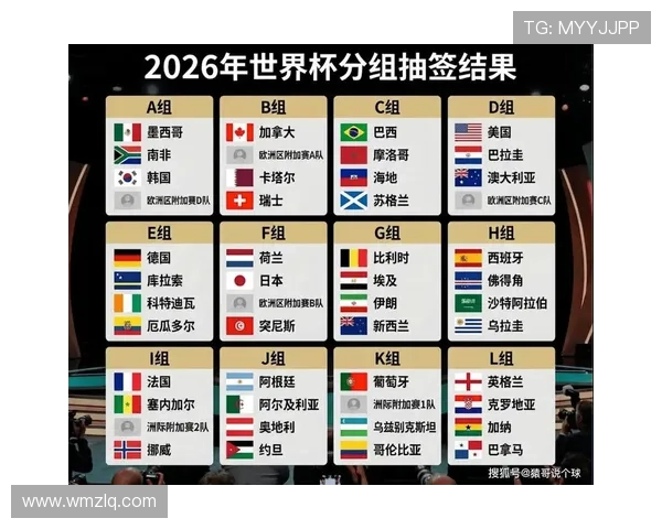 2026世界杯揭幕战面临抗议威胁